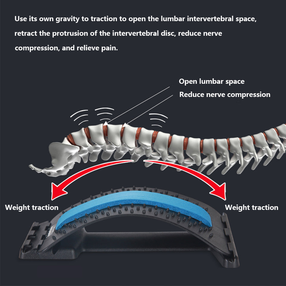 BackCorrector - Posture Correcting Back Stretcher